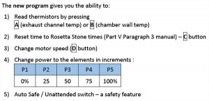 Behmor Plus keypad instructions