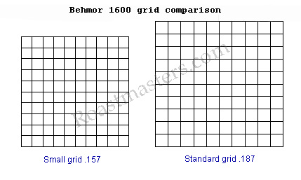 Comparison when there were two grids