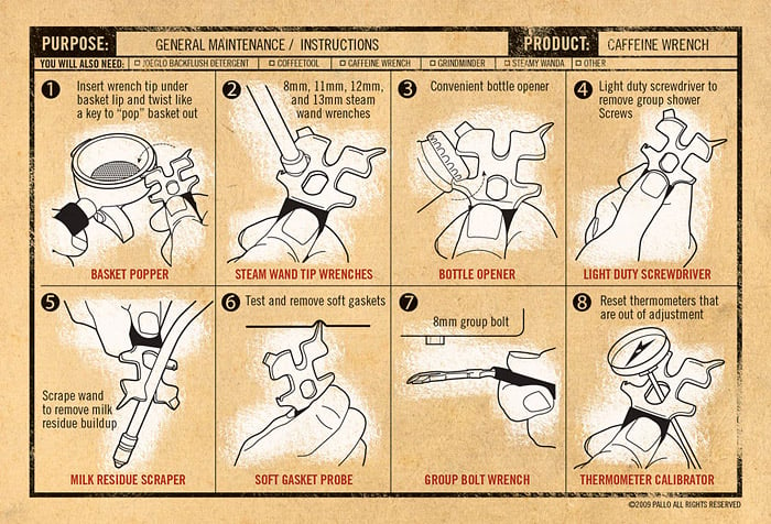 caffeine wrench instructions