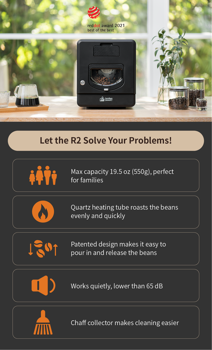 Roastmasters.com: Sandbox Smart R2 Coffee Roaster